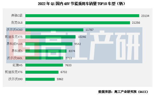 1667270905827305.png 22.3.png